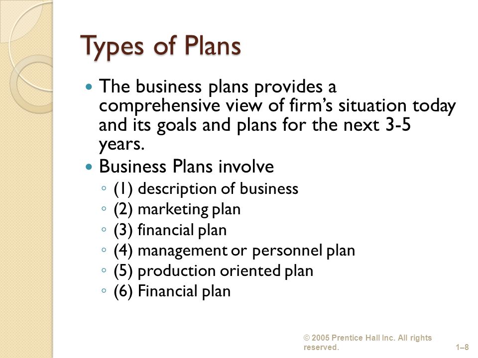 Examples of Financial Goals for Small Business